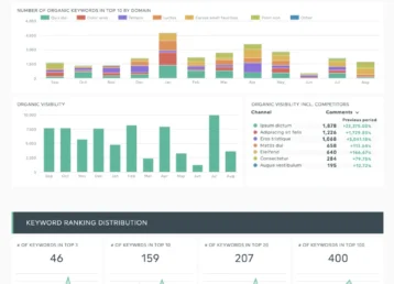 5-organic-visibility-graph