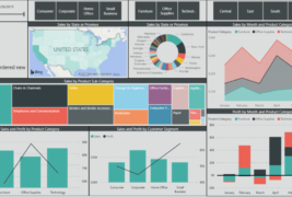 Monitorização e relatórios claros para apoiar decisões estratégicas baseadas em dados reais.