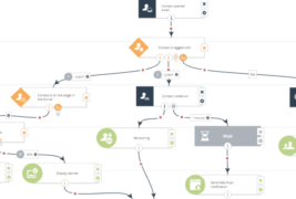 Implementação de soluções automatizadas para otimizar processos e aumentar eficiência.